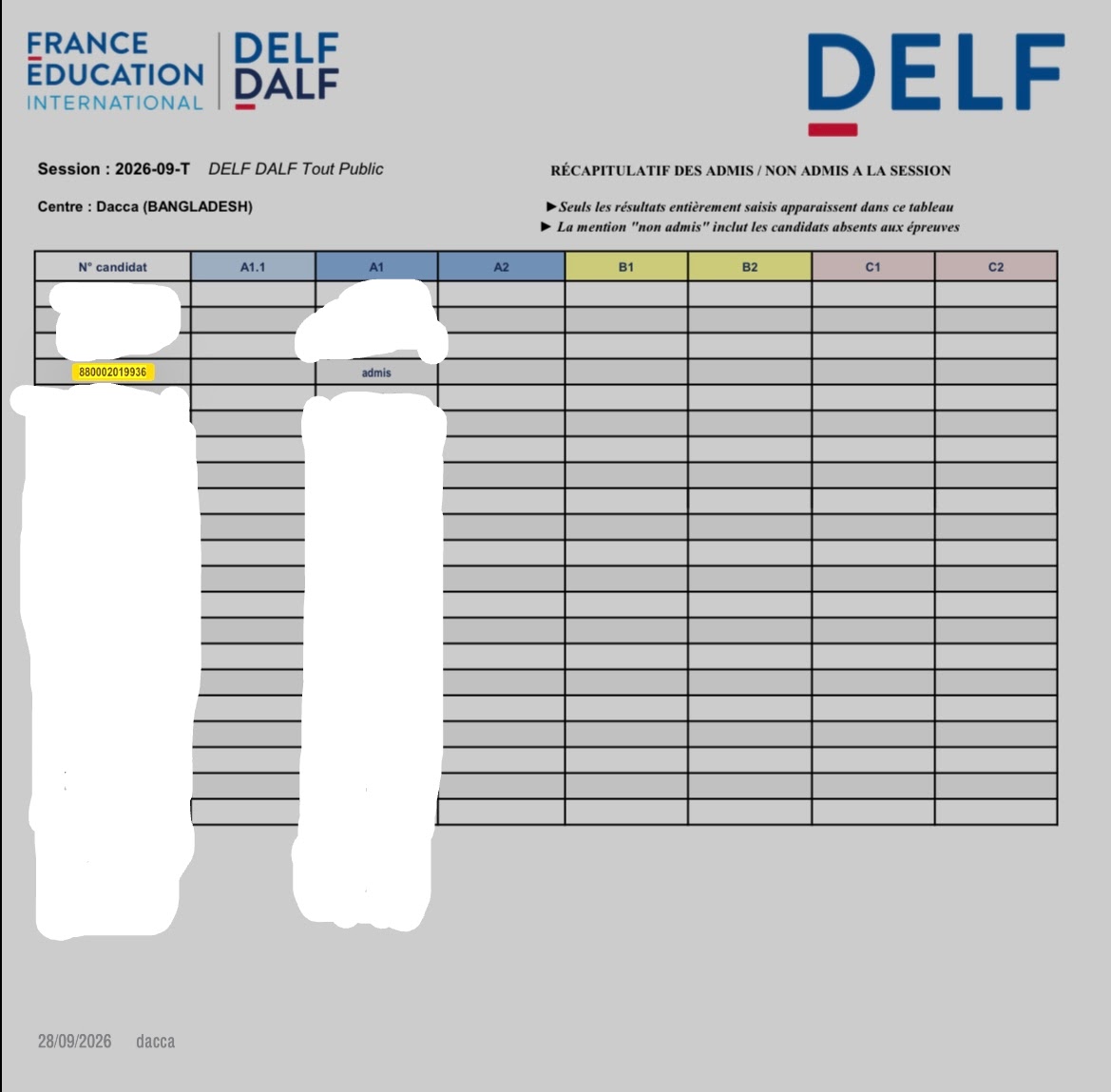 DELF A1 Result of of Captain হরণতরণ । শাহরিয়ার আহম্মেদ